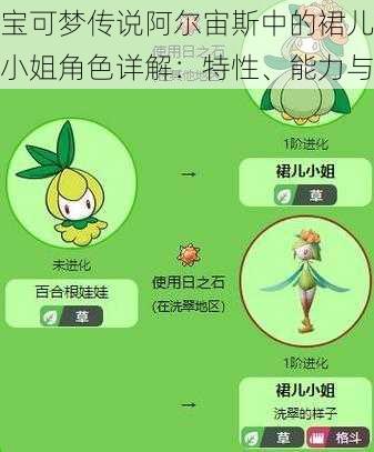 宝可梦传说阿尔宙斯中的裙儿小姐角色详解：特性、能力与