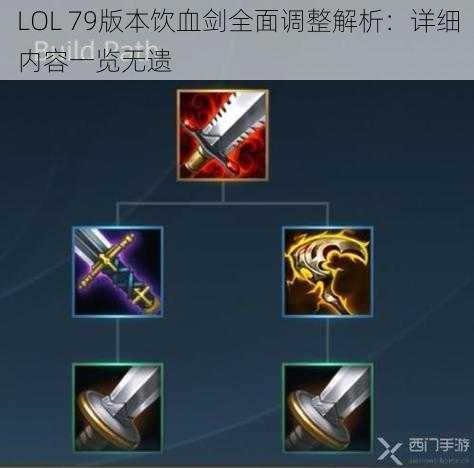 LOL 79版本饮血剑全面调整解析：详细内容一览无遗