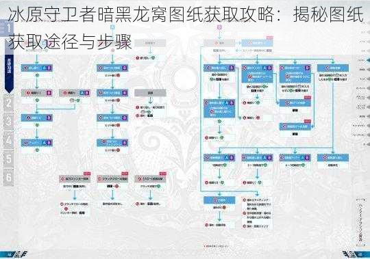 冰原守卫者暗黑龙窝图纸获取攻略：揭秘图纸获取途径与步骤